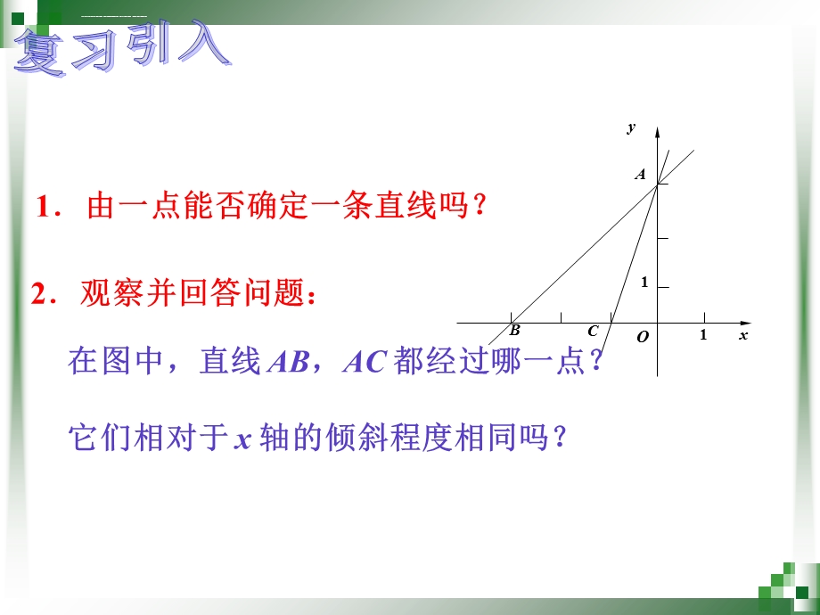 直线的倾斜角与斜率PPT课件.ppt_第2页