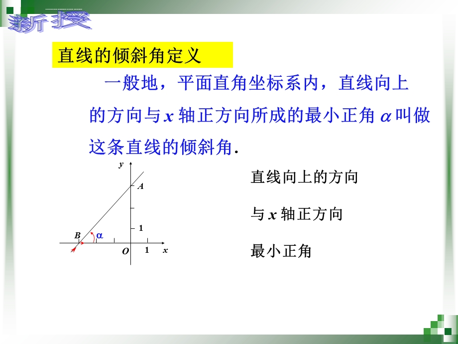 直线的倾斜角与斜率PPT课件.ppt_第3页