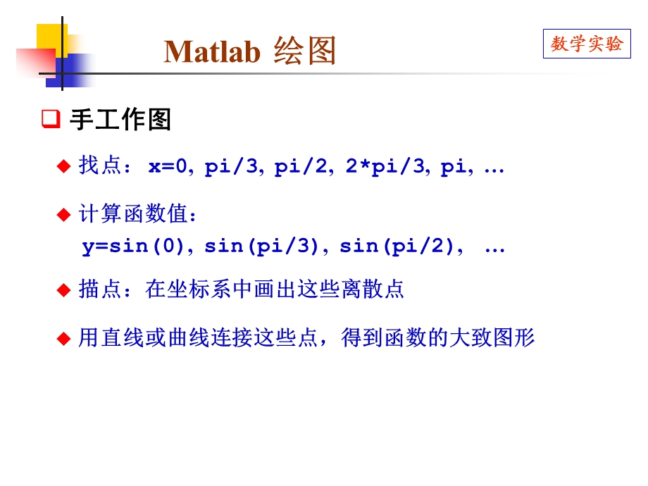 matlab绘图(一维、二维、三维)ppt课件.ppt_第2页