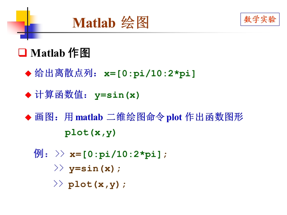 matlab绘图(一维、二维、三维)ppt课件.ppt_第3页