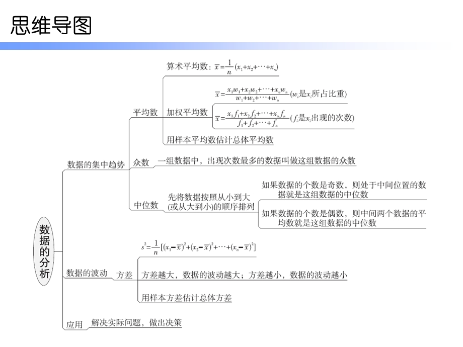 人教版八年级数学下册期末精炼课件：第二十章数据的分析.ppt_第2页