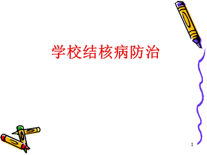 预防肺结核PPT课件.ppt