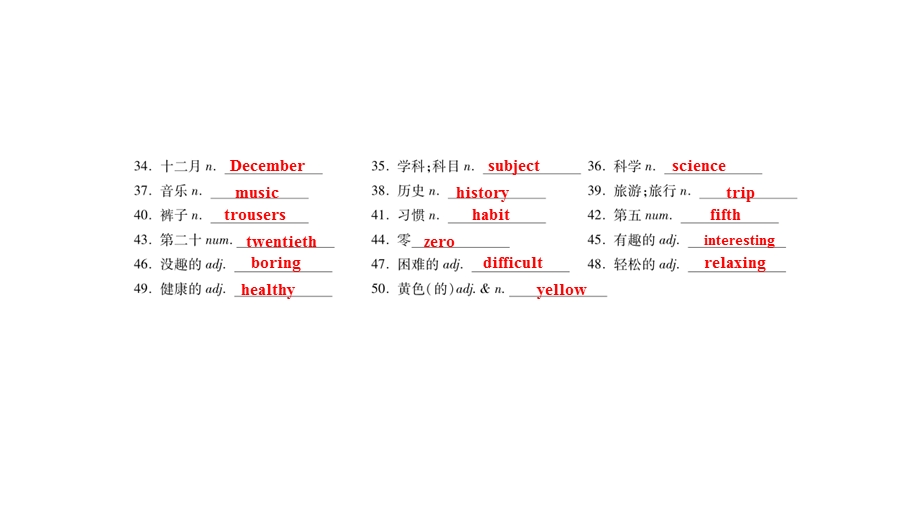 人教版中考英语七八年级总复习优质课件.pptx_第3页