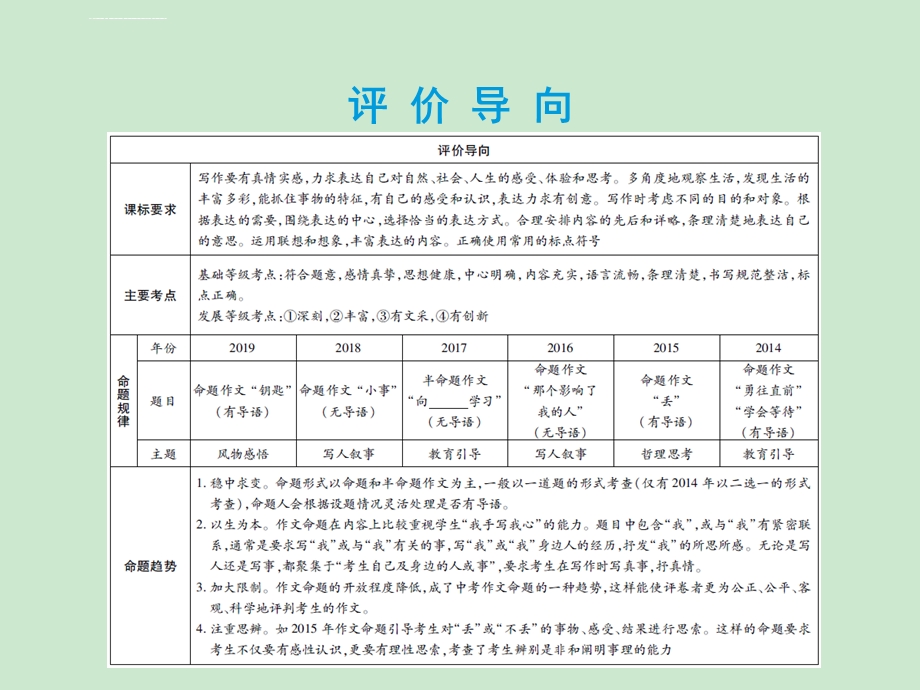 2020年中考语文2.立意——立意深远 意出三秋ppt课件.ppt_第2页