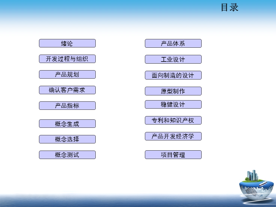 产品设计与开发流程培训讲义课件.ppt_第3页