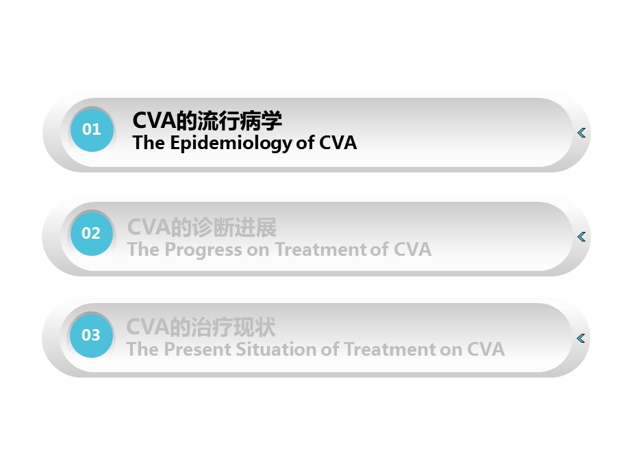 CVA的诊断与治疗进展ppt课件.pptx_第2页