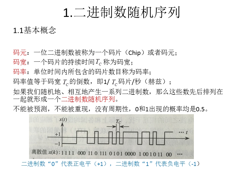 CA原理与生成P码原理ppt课件.pptx_第3页