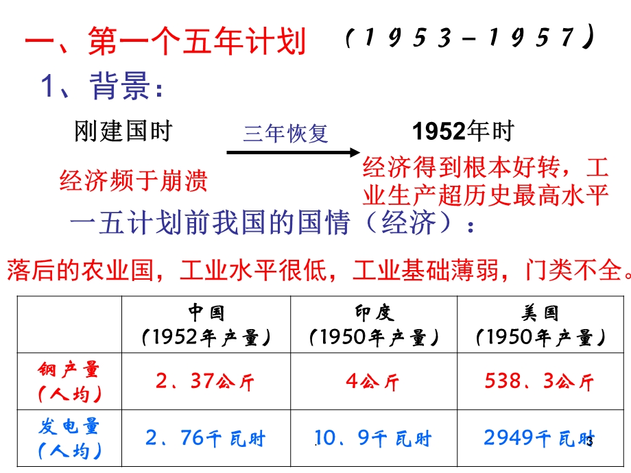 “一五计划”ppt教学课件.pptx_第3页