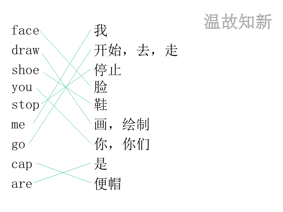 三年级上册英语Lesson11Iamhot接力版.pptx_第2页