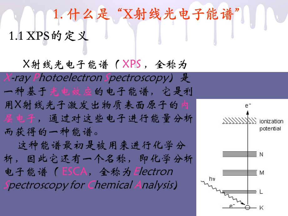 xps原理及应用ppt课件.ppt_第3页