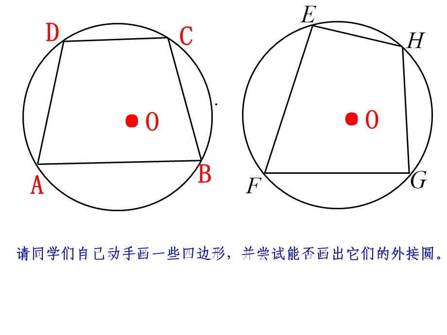 人教版九年级上册圆内接四边形的性质与判定定理.ppt_第3页