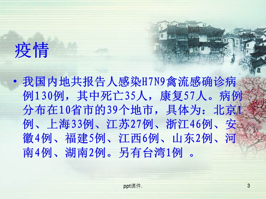 人感染H7N9禽流感防控知识院内感染知识课件.ppt_第3页