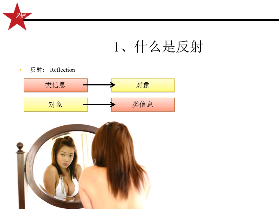 [Java基础教程 ]反射机制ppt课件.ppt_第3页