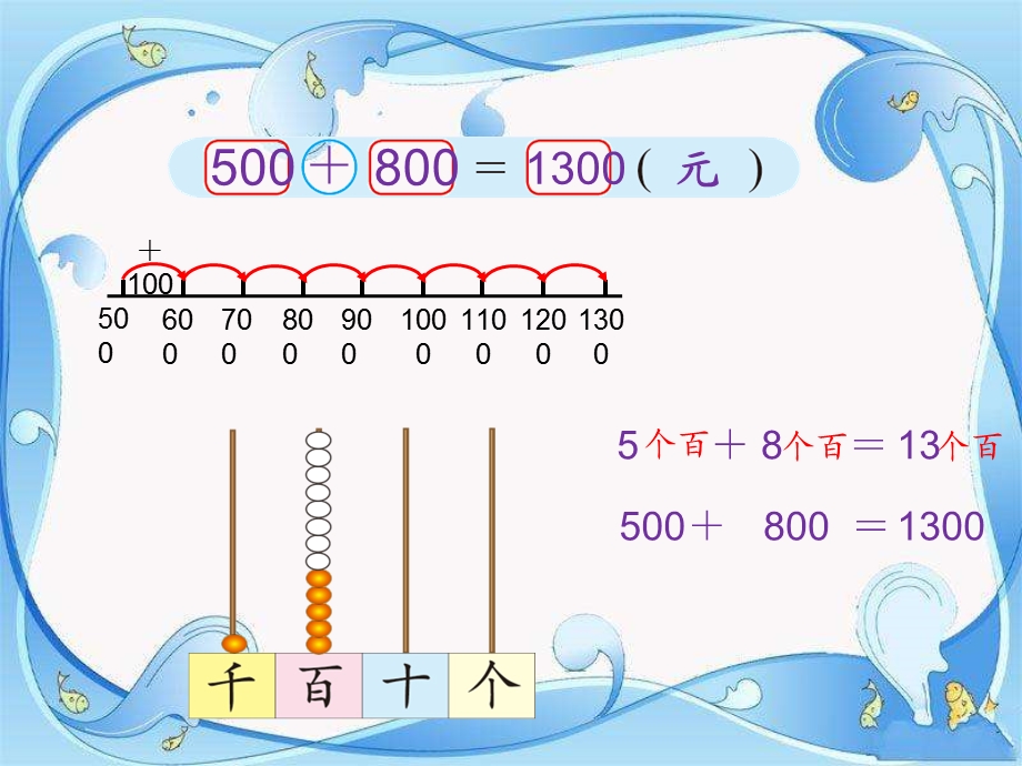 买电器公开课优质课件.ppt_第3页