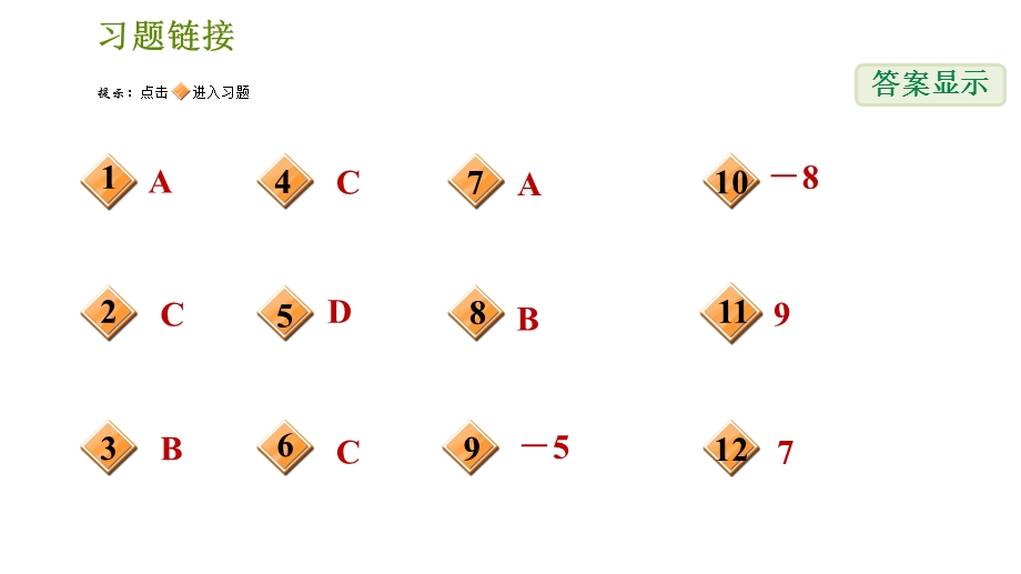 人教7年级数学上册期末提分练课件第2讲有理数的运算第1课时达标训练.ppt_第2页