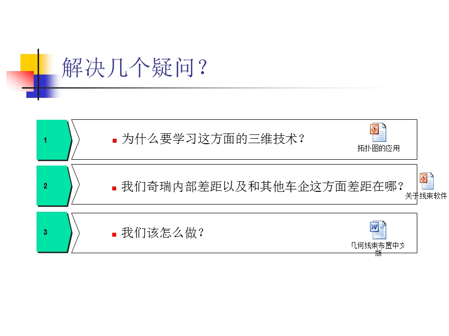 CATIA三维线束培训一ppt课件.ppt_第3页