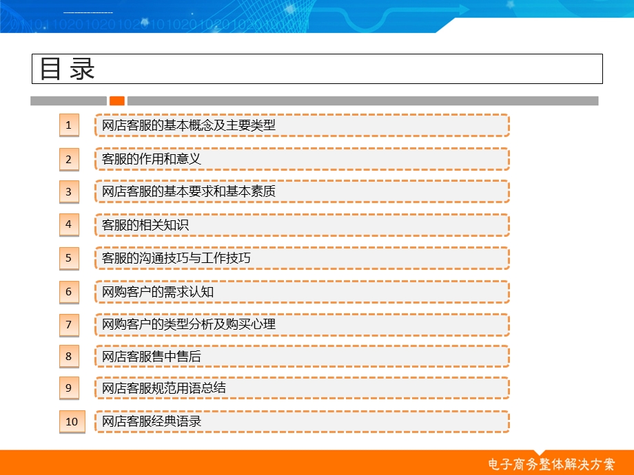淘宝客服培训课件.ppt_第2页