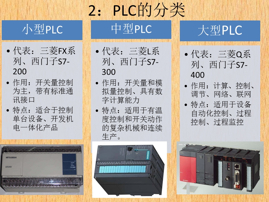 PLC工作原理及组成ppt课件.pptx_第3页