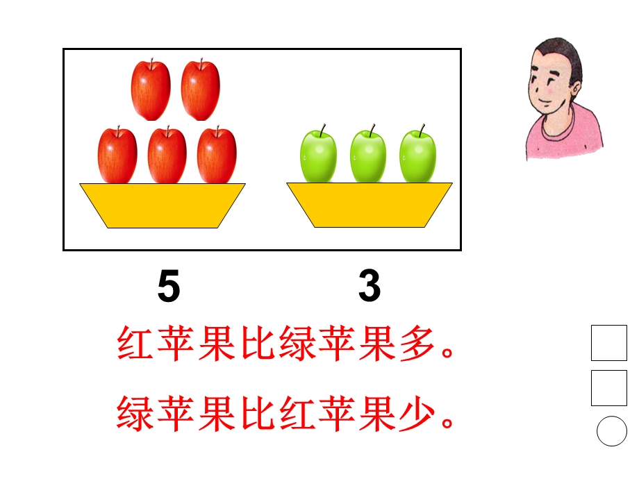 一年级上册数学10以内的数(比一比大于、等于、小于)沪教版.ppt_第3页