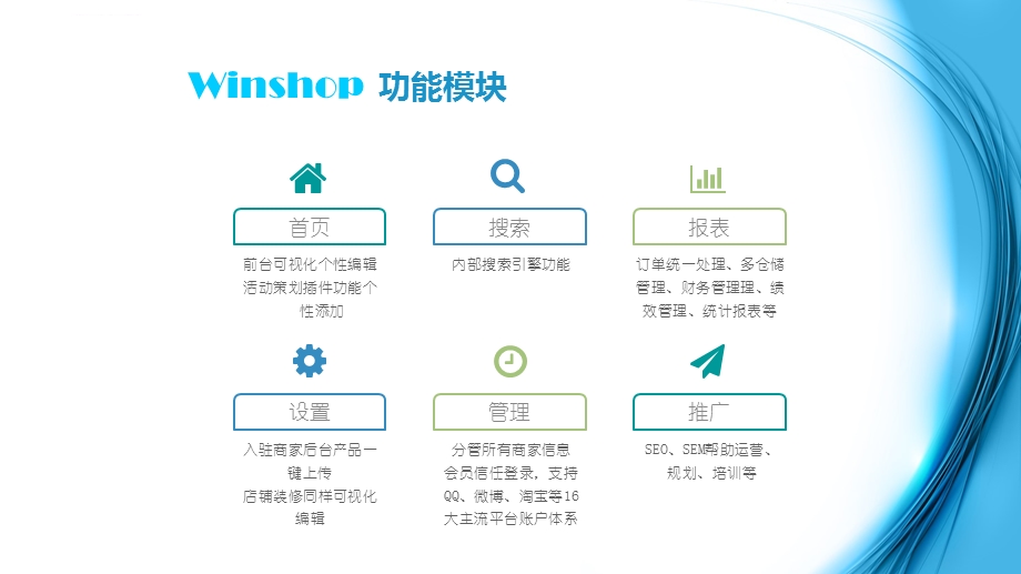 Winshop网上商城系统介绍全解ppt课件.ppt_第3页