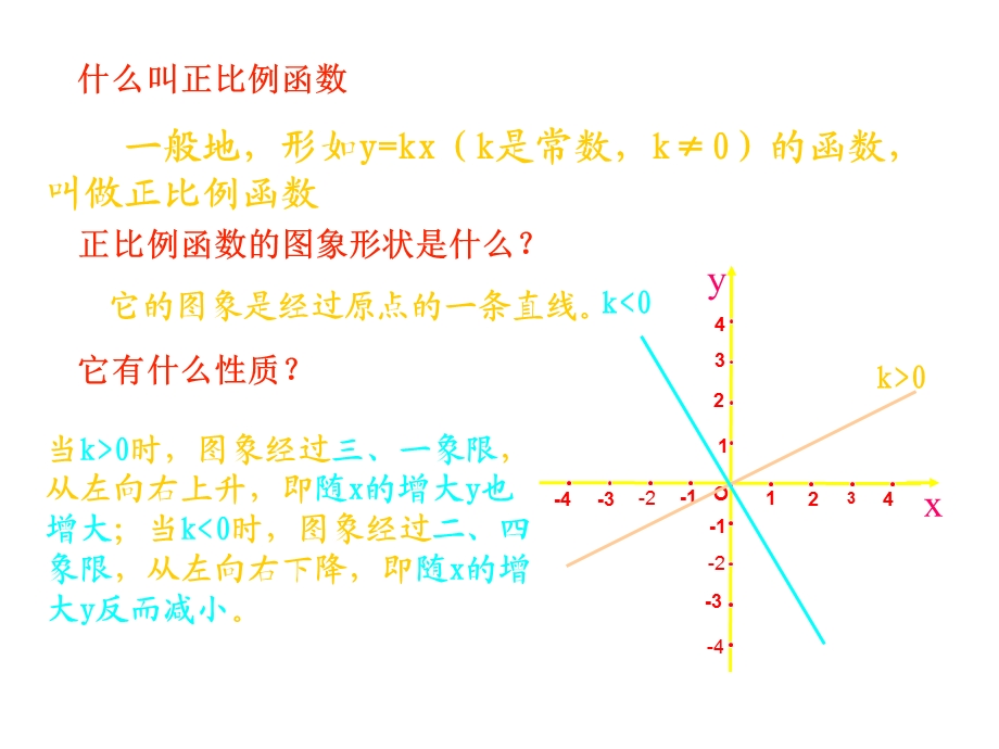 人教版八年级数学下册一次函数(第一课时).ppt_第2页