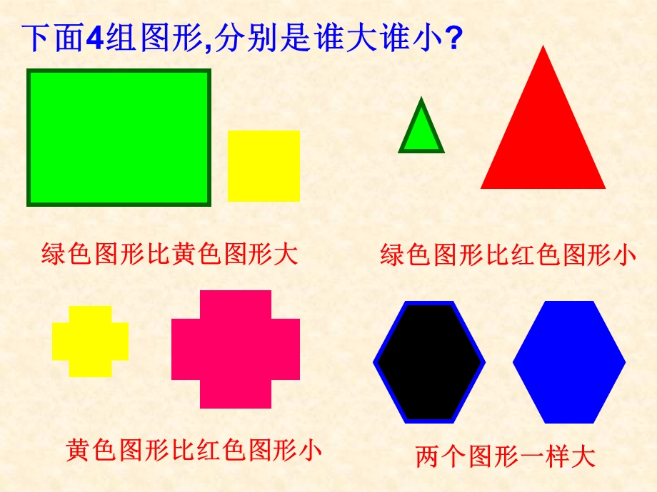 三年级面积和面积单位PPT课件.ppt_第2页