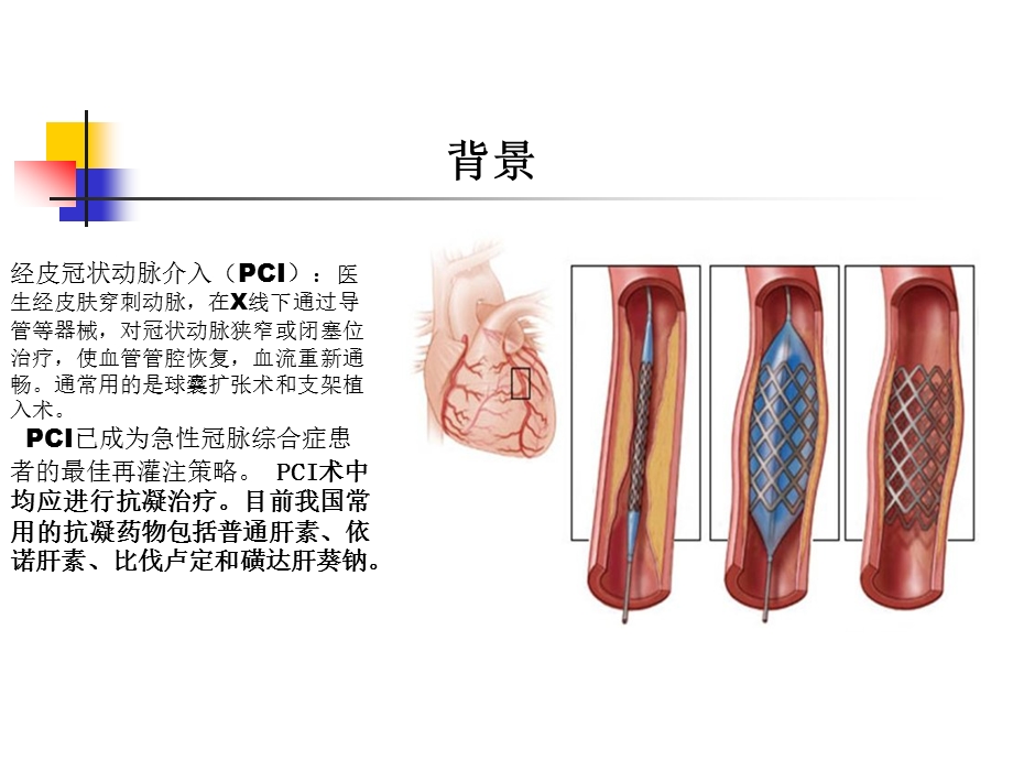 PCI围术期抗凝治疗中比伐卢定与肝素的比较ppt课件.pptx_第3页