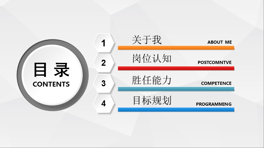 人力资源管理岗位竞聘课件.pptx_第2页