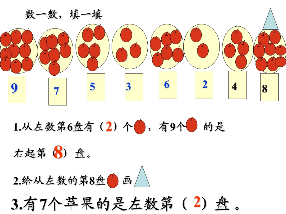 《8、9的分与合》分与合PPT课件.ppt_第3页