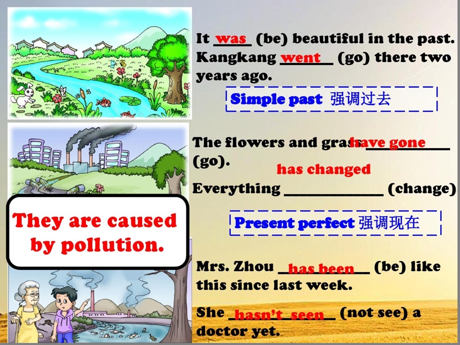 仁爱版九年级英语上：Unit2Topic1SectionD课件.ppt_第2页