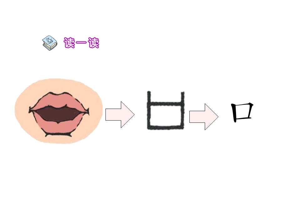 人教版(部编版)一年级上册语文课件《口耳目》课件.ppt_第2页