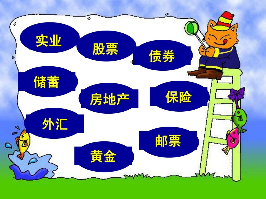 上课用储蓄存款和商业银行.ppt_第3页