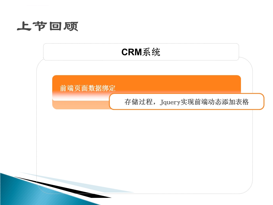 Aspnet教程第70讲 CRM客户关系管理系统(渠道管理)ppt课件.ppt_第2页