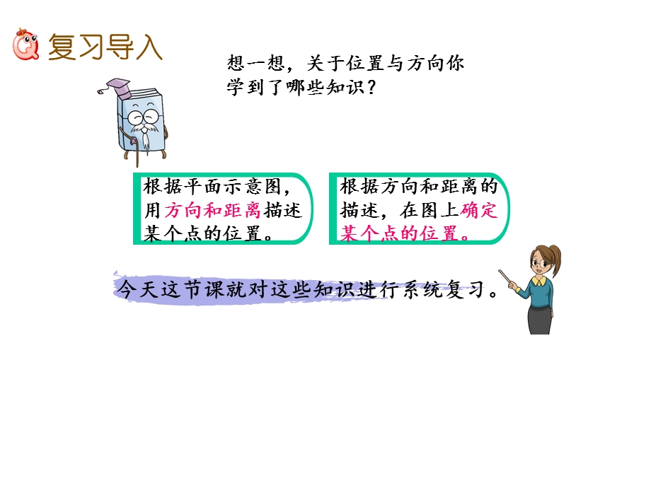 人教版六年级数学上册总复习《位置与方向》整理和复习课件.pptx_第3页