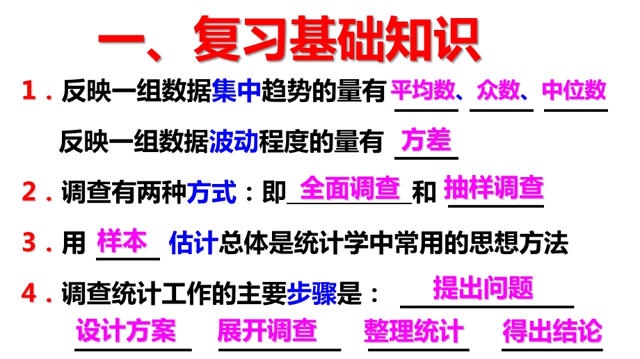 人教版八年级下册数学：第二十章数据的分析数学活动课件.ppt_第2页