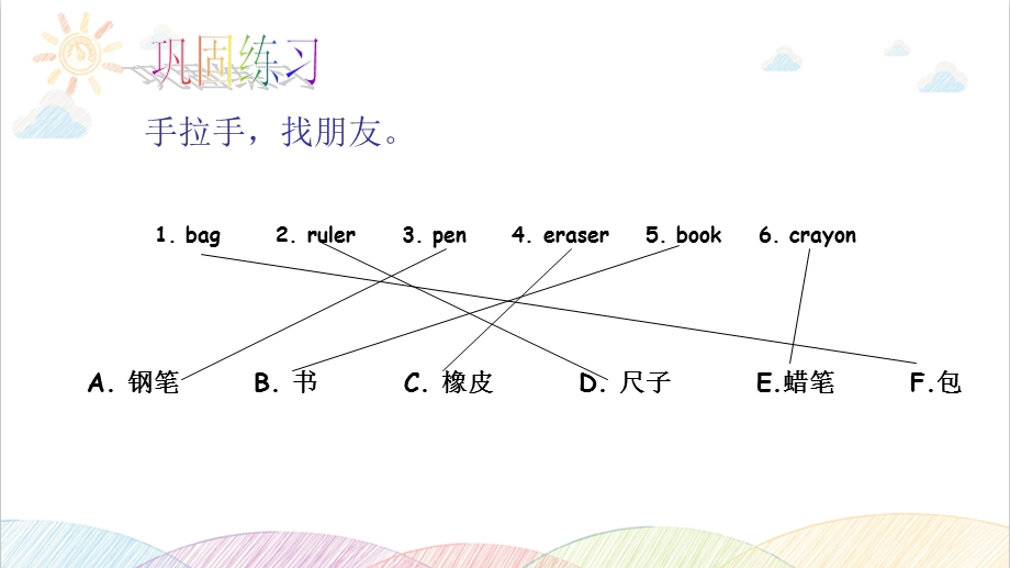 人教版PEP英语三年级上册《unit1BStarttoread》课件.ppt_第3页