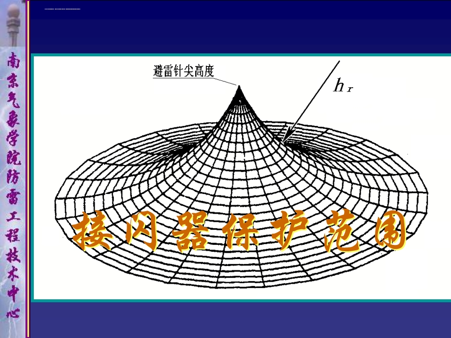 “滚球法”计算接闪器保护范围ppt课件.ppt_第1页