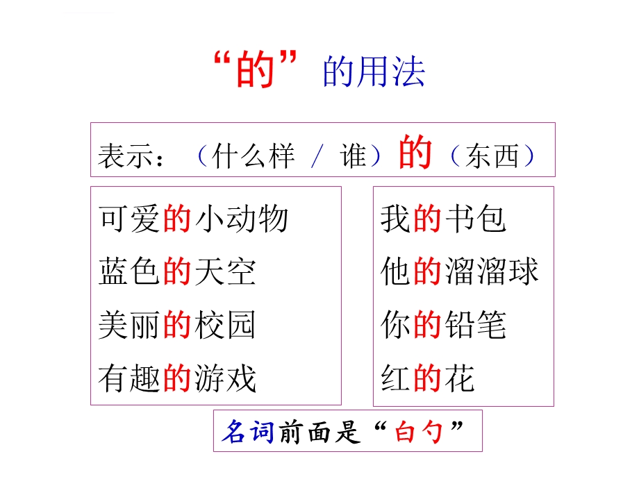 “的、地、得”的用法ppt课件.ppt_第2页