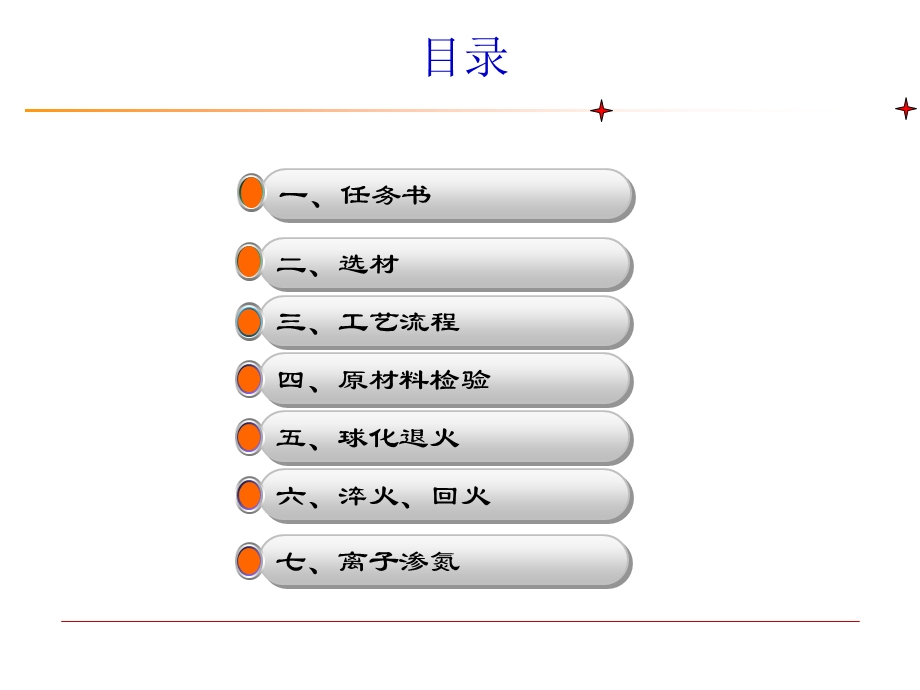 H13钢实验展示ppt课件.ppt_第2页