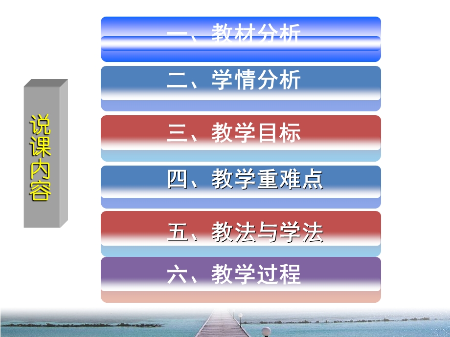 生态系统的组成说课课件.ppt_第2页