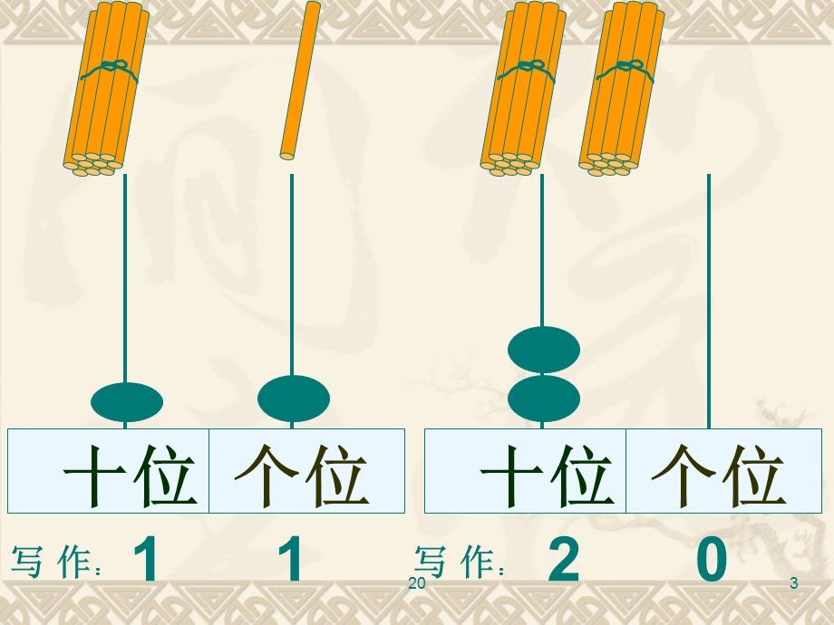 100以内数的认识读数 写数ppt课件.ppt_第3页