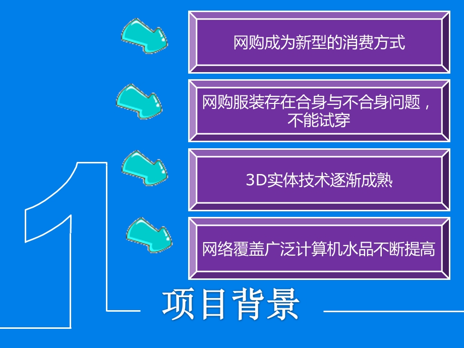 3D网络虚拟试衣间ppt(最终版)ppt课件.ppt_第3页