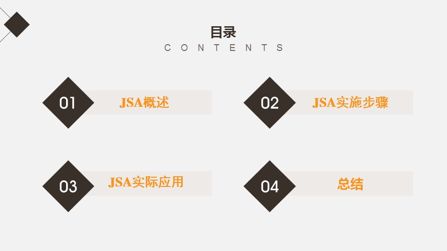 JSA作业安全分析ppt课件.pptx_第2页