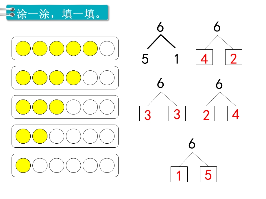 人教版数学一年级上册课件：第3课时6和7的加减法.ppt_第2页