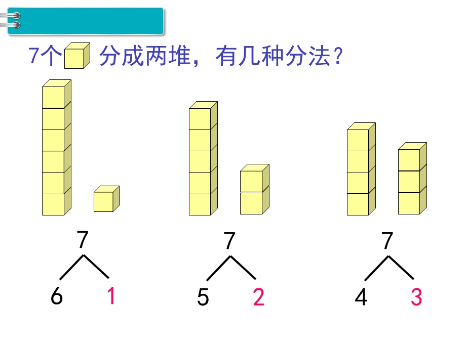 人教版数学一年级上册课件：第3课时6和7的加减法.ppt_第3页