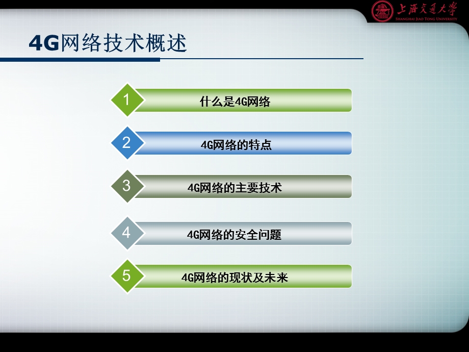 4G网络技术概述ppt课件.ppt_第2页