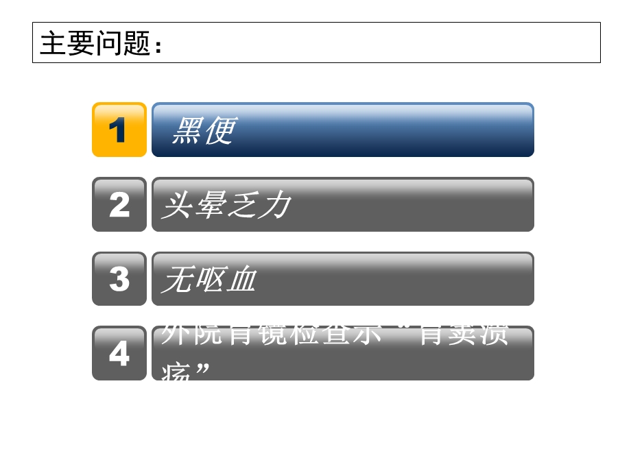 上消化道出血的案例及其护理医学资料.ppt_第3页