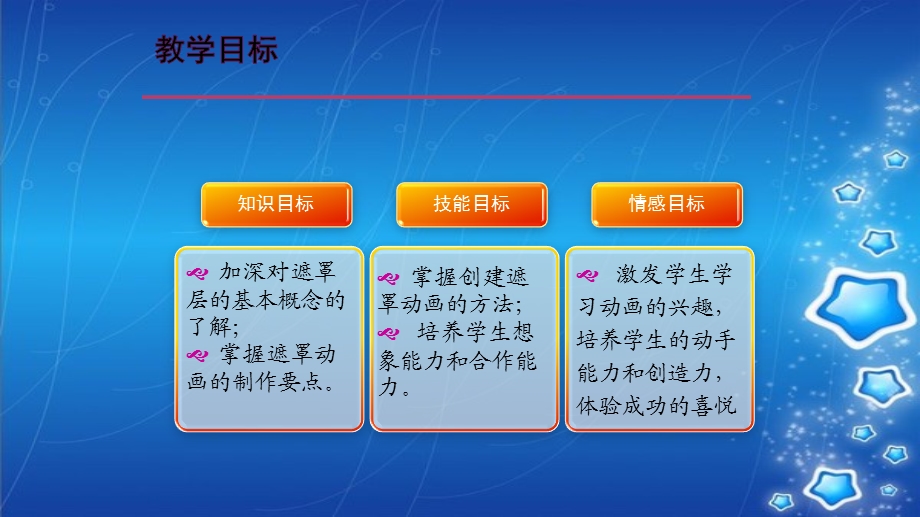 信息技术人教版八年级上册-2.7遮罩动画课件.pptx_第2页