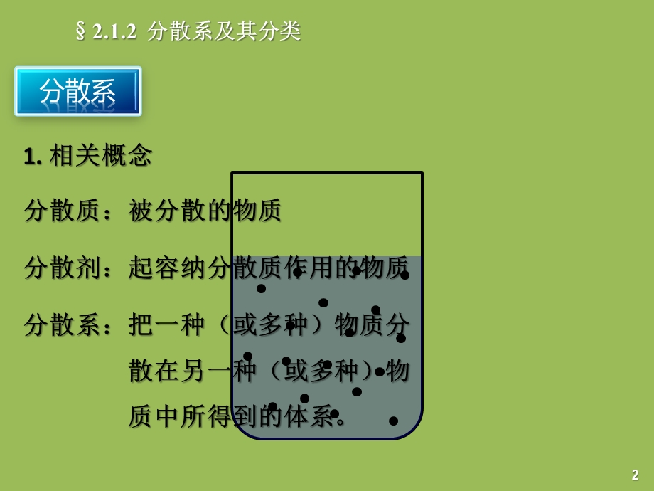 人教化学必修1第二章第1节物质的分类(共21张)课件.pptx_第3页