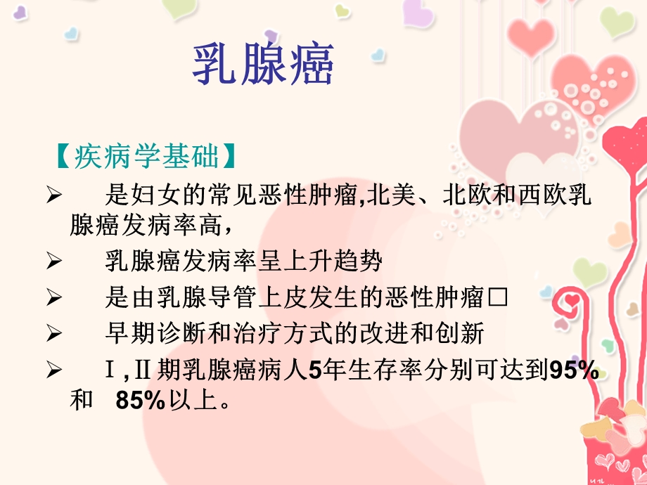 乳腺癌护理ppt课件.ppt_第3页